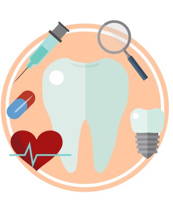 I-Dent